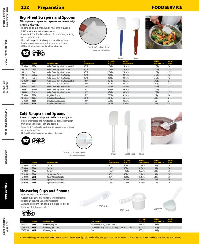https://www.jeansrs.com/media/wysiwyg/SpecSheets_images/Rubbermaid/Scrapers_Spoons_and_Measuring_Cups_and_Spoons.jpg
